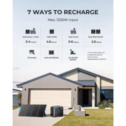 BLUETTI AC200P Générateur Solaire 2000Wh/2000W Pour Camping-car, Maison 10 BLUETTI AC200P Générateur Solaire 2000Wh/2000W Pour Camping-car, Maison -Avontuur Uitrusting bluetti ac200p generateur solaire 2000wh2000w pour camping car maison 2