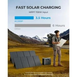 BLUETTI AC200P Générateur Solaire 2000Wh/2000W Pour Camping-car, Maison 11 BLUETTI AC200P Générateur Solaire 2000Wh/2000W Pour Camping-car, Maison -Avontuur Uitrusting bluetti ac200p generateur solaire 2000wh2000w pour camping car maison 3