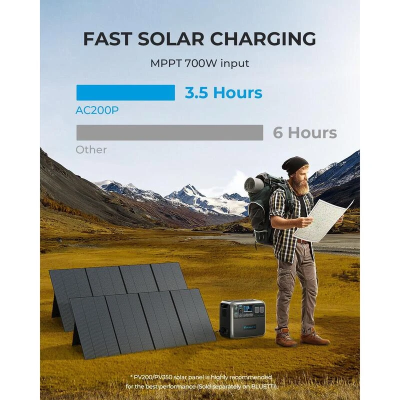 BLUETTI AC200P Générateur Solaire 2000Wh/2000W Pour Camping-car, Maison 6 BLUETTI AC200P Générateur Solaire 2000Wh/2000W Pour Camping-car, Maison - Afbeelding 4