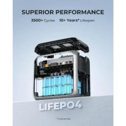 BLUETTI AC200P Générateur Solaire 2000Wh/2000W Pour Camping-car, Maison 12 BLUETTI AC200P Générateur Solaire 2000Wh/2000W Pour Camping-car, Maison -Avontuur Uitrusting bluetti ac200p generateur solaire 2000wh2000w pour camping car maison 4