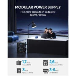 BLUETTI AC300+B300 Générateur Électrique 3072Wh,LiFePO4 Pour Panne De Courant 12 BLUETTI AC300+B300 Générateur Électrique 3072Wh,LiFePO4 Pour Panne De Courant -Avontuur Uitrusting bluetti ac300b300 generateur electrique 3072whlifepo4 pour panne de courant 3