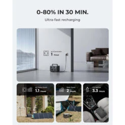 BLUETTI Générateur Électrique EB3A+PV200 268Wh/600W LiFePO4 Batterie Pour Voyage 12 BLUETTI Générateur Électrique EB3A+PV200 268Wh/600W LiFePO4 Batterie Pour Voyage -Avontuur Uitrusting bluetti generateur electrique eb3apv200 268wh600w lifepo4 batterie pour voyage 3