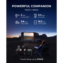 BLUETTI Générateur Électrique Portable AC180 1152Wh Batterie LiFePO4 Pour Voyage -Avontuur Uitrusting bluetti generateur electrique portable ac180 1152wh batterie lifepo4 pour voyage 5