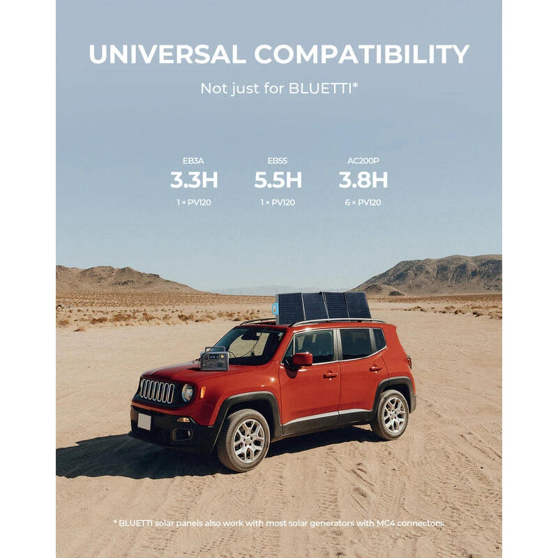 BLUETTI Panneau Solaire PV120 120W Pour Centrales Électriques EB3A Pour Camping 4 BLUETTI Panneau Solaire PV120 120W Pour Centrales Électriques EB3A Pour Camping - Afbeelding 2