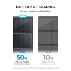 BLUETTI Panneau Solaire PV120 120W Pour Centrales Électriques EB3A Pour Camping 14 BLUETTI Panneau Solaire PV120 120W Pour Centrales Électriques EB3A Pour Camping -Avontuur Uitrusting bluetti panneau solaire pv120 120w pour centrales electriques eb3a pour camping 5