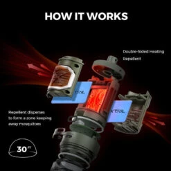 Flextail TINY REPEL- 3-IN-1 Répulsif Anti-moustique Portable Avec Lantern -Avontuur Uitrusting flextail tiny repel 3 in 1 repulsif anti moustique portable avec lantern 6