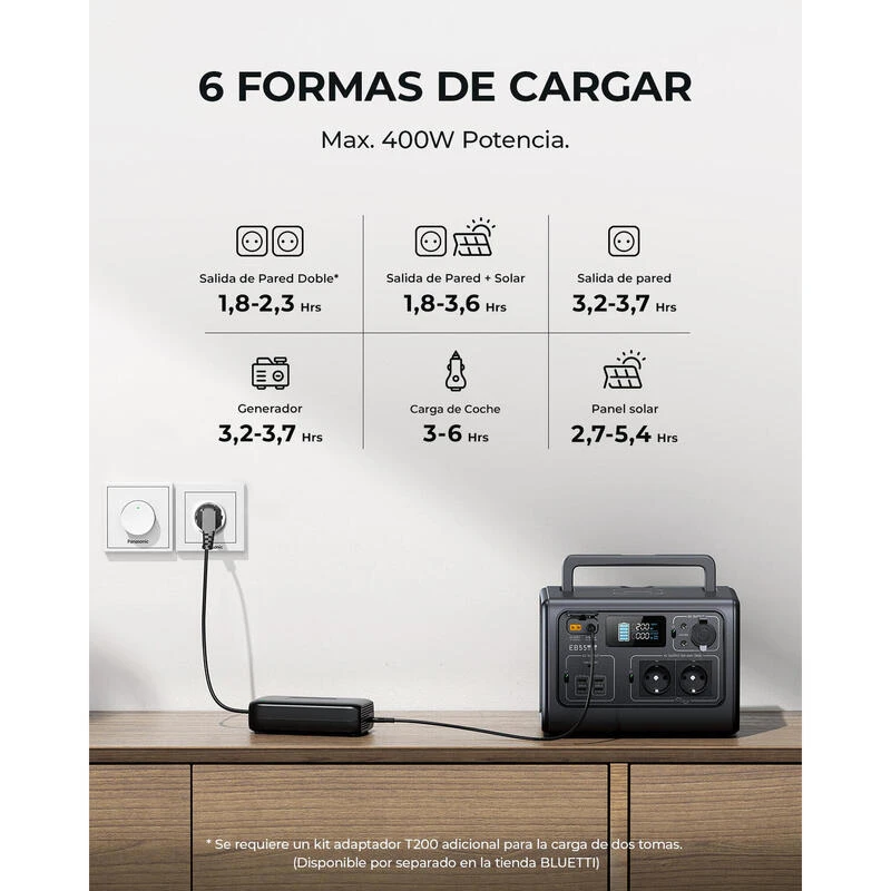Générateur Solaire BLUETTI EB55 Avec Panneau Solaire PV120S Pour Camping 6 Générateur Solaire BLUETTI EB55 Avec Panneau Solaire PV120S Pour Camping - Afbeelding 4