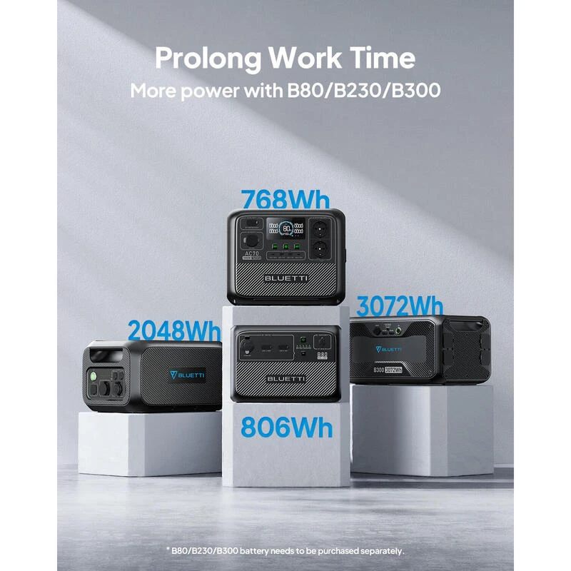 Kit Générateur Solaire BLUETTI AC70+PV120, 768Wh/1000W LiFePO4 Pour Le Camping 8 Kit Générateur Solaire BLUETTI AC70+PV120, 768Wh/1000W LiFePO4 Pour Le Camping - Afbeelding 6