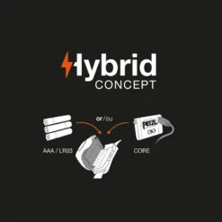 LAMPE FRONTALE PETZL TIKKINA BLEUE 5 LAMPE FRONTALE PETZL TIKKINA BLEUE -Avontuur Uitrusting lampe frontale petzl tikkina bleue 1