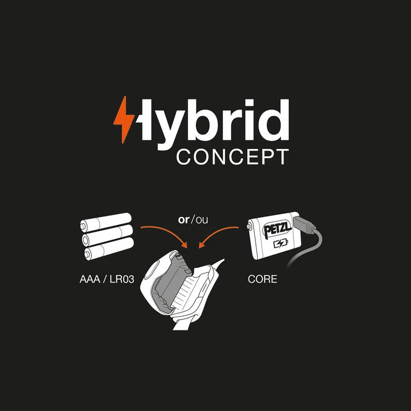 LAMPE FRONTALE PETZL TIKKINA BLEUE 4 LAMPE FRONTALE PETZL TIKKINA BLEUE - Afbeelding 2