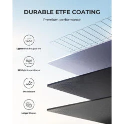 Panneau Solaire BLUETTI PV200 | 200 W -Avontuur Uitrusting panneau solaire bluetti pv200 200 w 4