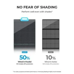 Panneau Solaire BLUETTI PV200 | 200 W -Avontuur Uitrusting panneau solaire bluetti pv200 200 w 5