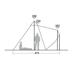 Robens Chinook Ursa -Avontuur Uitrusting robens chinook ursa 1