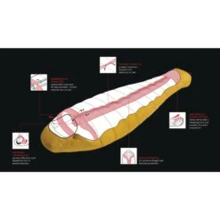 Robens Couloir 750 - Sac De Couchage En Duvet -Avontuur Uitrusting robens couloir 750 sac de couchage en duvet 3