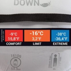 Simond Sac De Couchage MAKALU II Light -9° Taille XL -Avontuur Uitrusting sac de couchage makalu ii light 9 taille xl 6