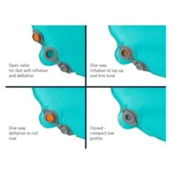 Sea To Summit Tapis De Couchage Autogonflant Camp Mat - Tapis Autogonflant -Avontuur Uitrusting sea to summit tapis de couchage autogonflant camp mat tapis autogonflant 2