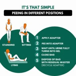 Toilette D'urgence Jonhy Wee, 3 Pièces -Avontuur Uitrusting toilette durgence jonhy wee 3 pieces 4